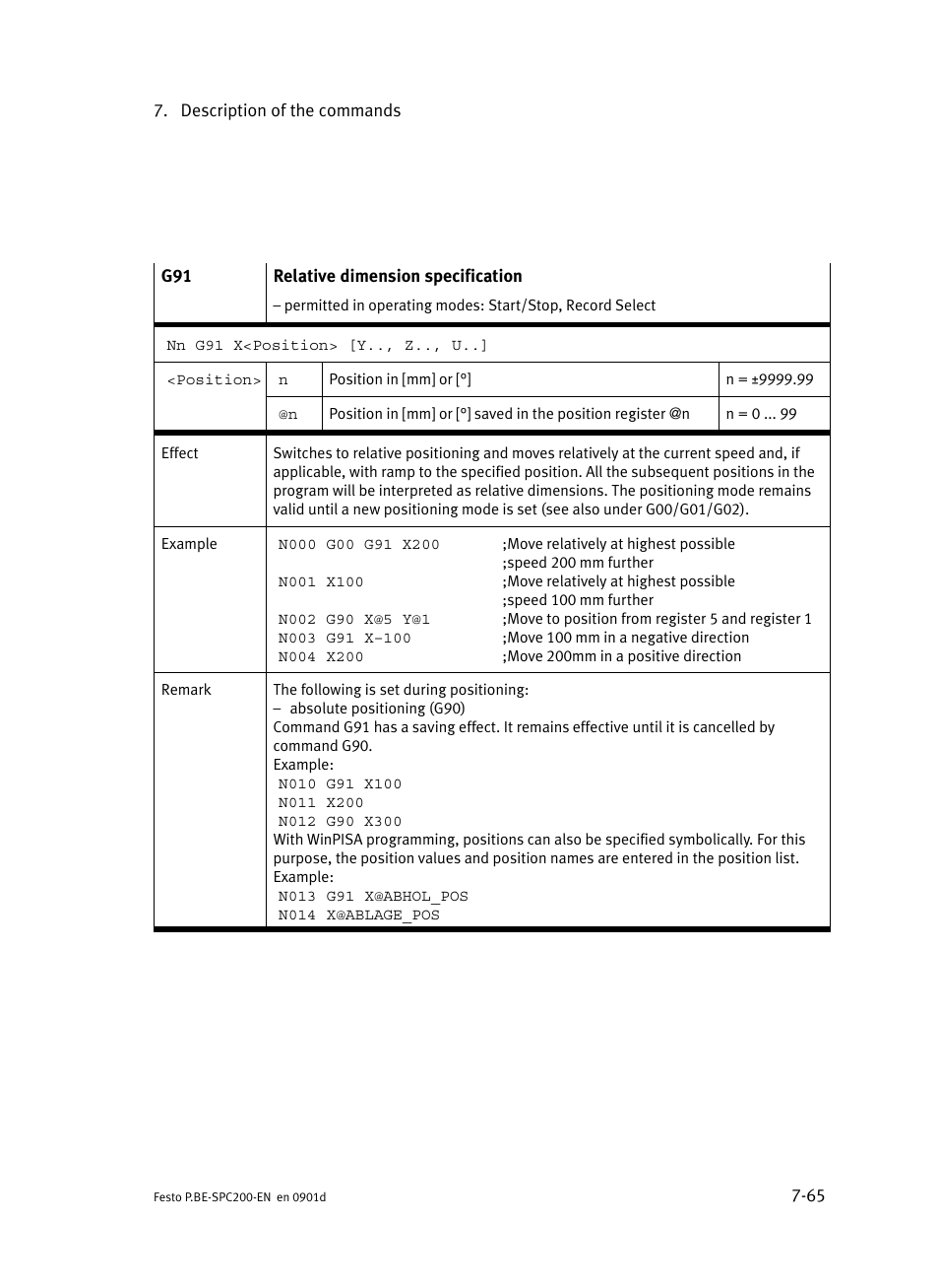 Festo Кабели и принадлежности User Manual | Page 331 / 506