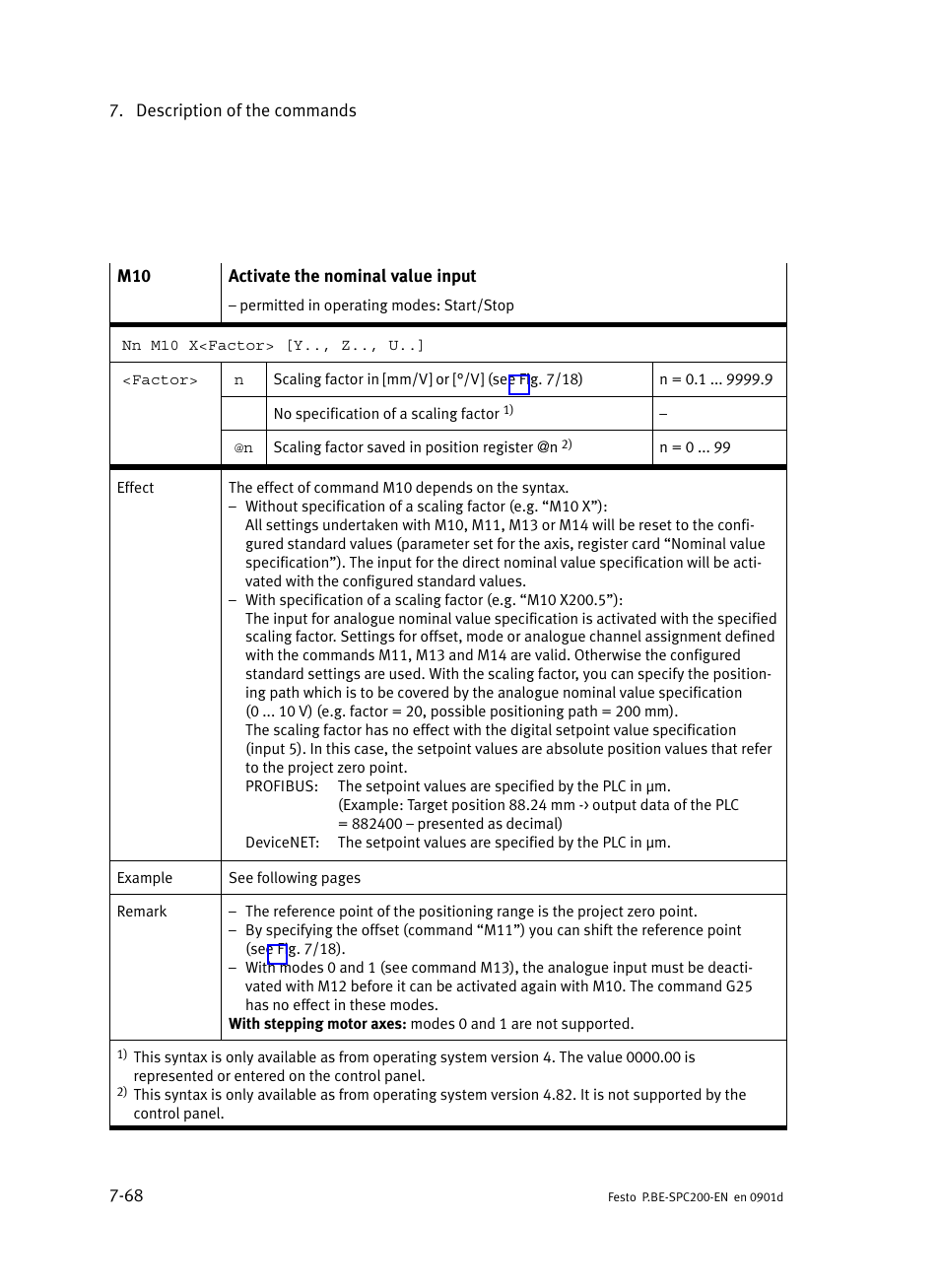 Festo Кабели и принадлежности User Manual | Page 334 / 506