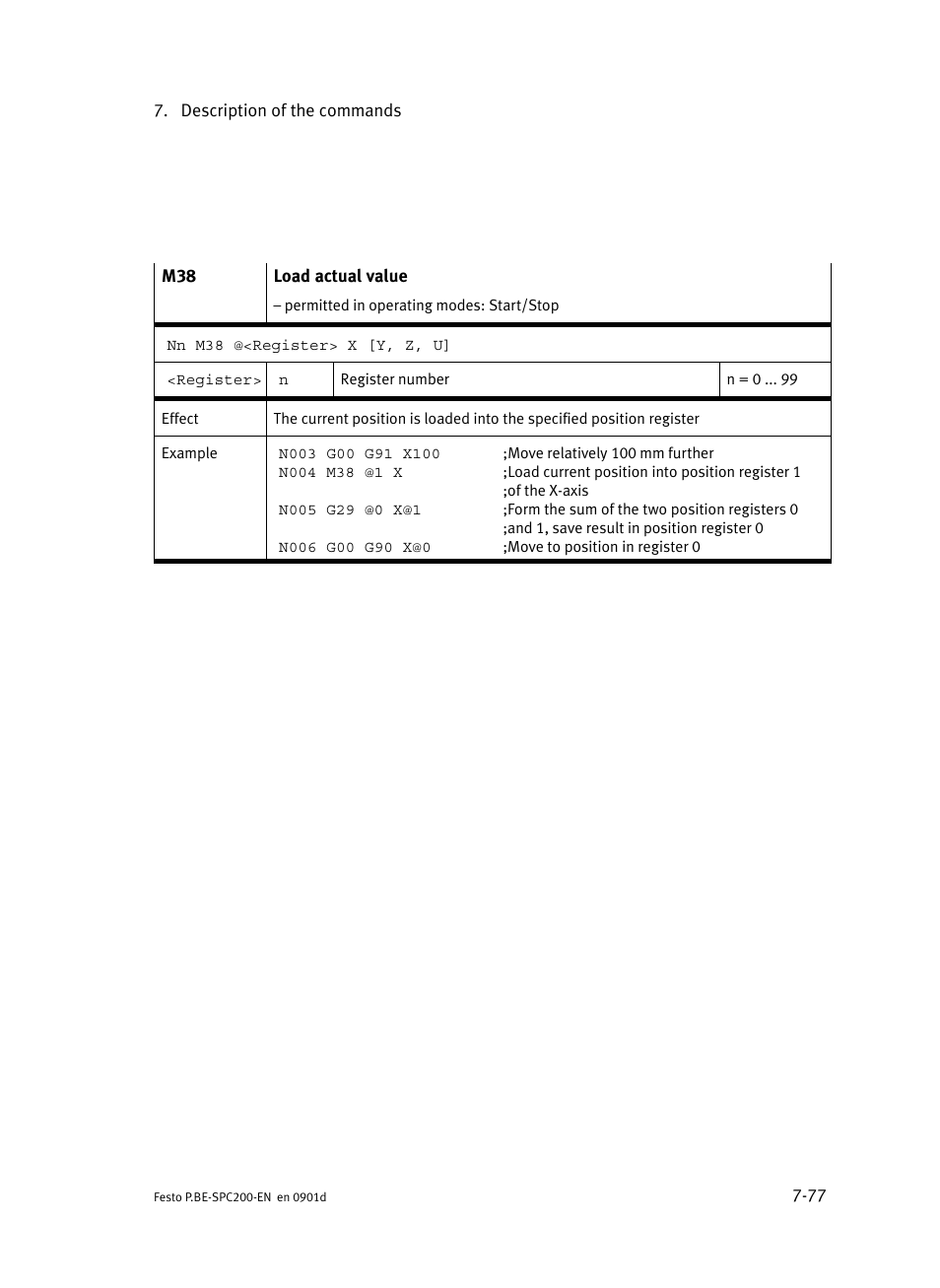 Festo Кабели и принадлежности User Manual | Page 343 / 506
