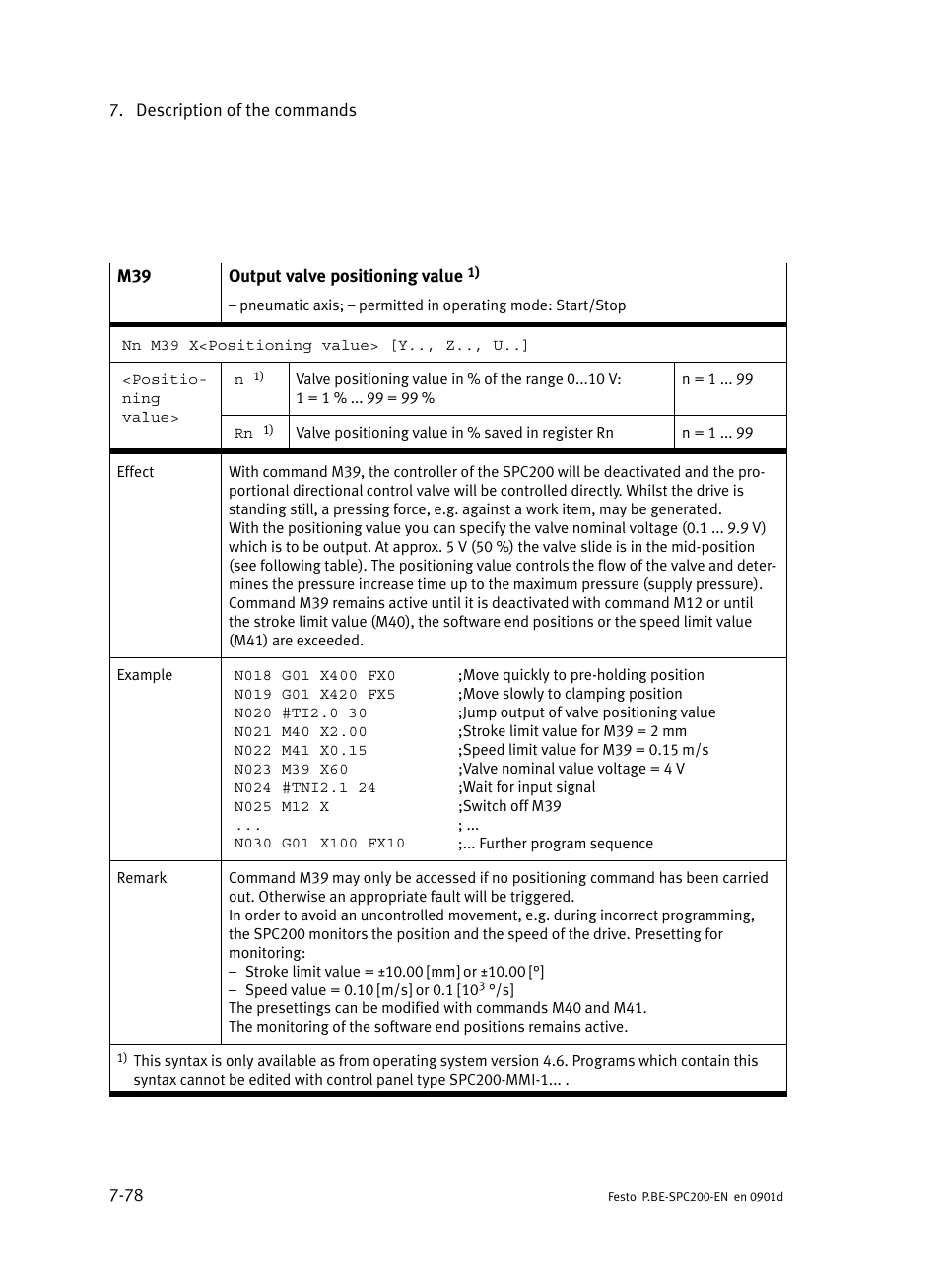 Festo Кабели и принадлежности User Manual | Page 344 / 506