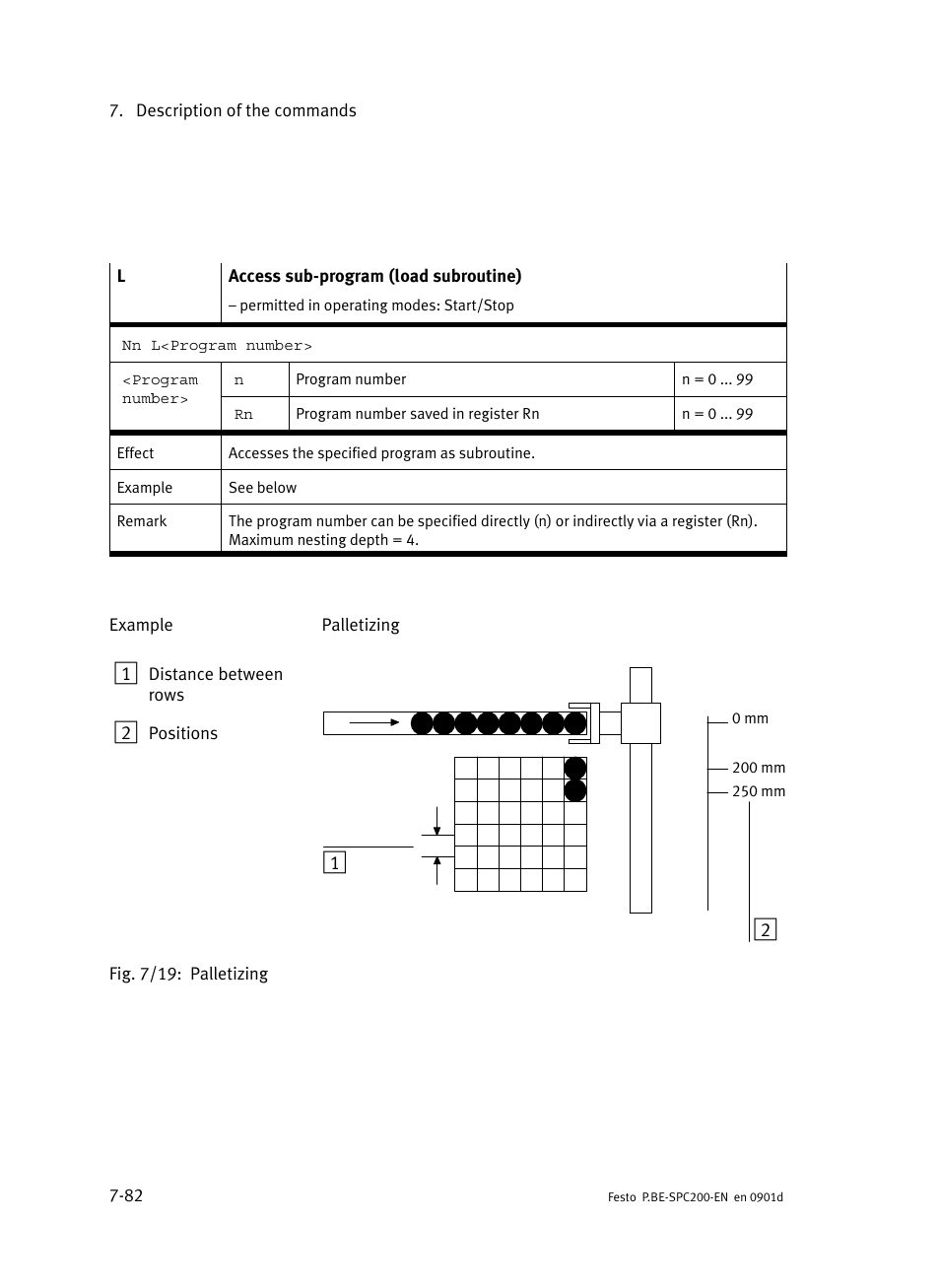Festo Кабели и принадлежности User Manual | Page 348 / 506
