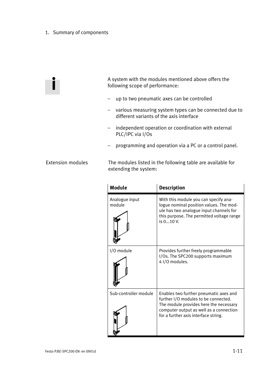 Festo Кабели и принадлежности User Manual | Page 35 / 506