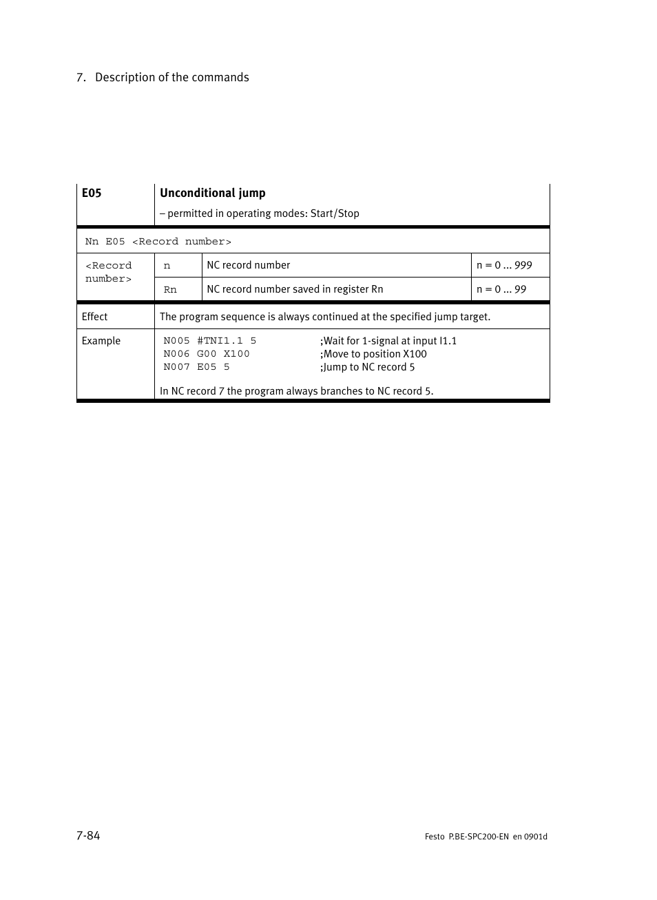 Festo Кабели и принадлежности User Manual | Page 350 / 506