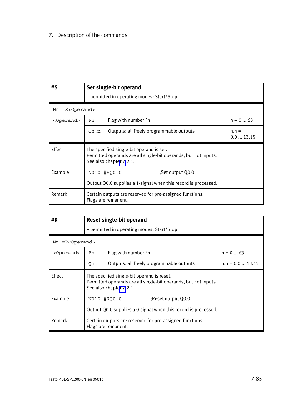 Festo Кабели и принадлежности User Manual | Page 351 / 506