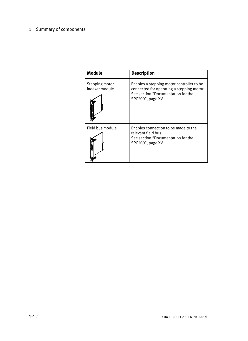 Festo Кабели и принадлежности User Manual | Page 36 / 506
