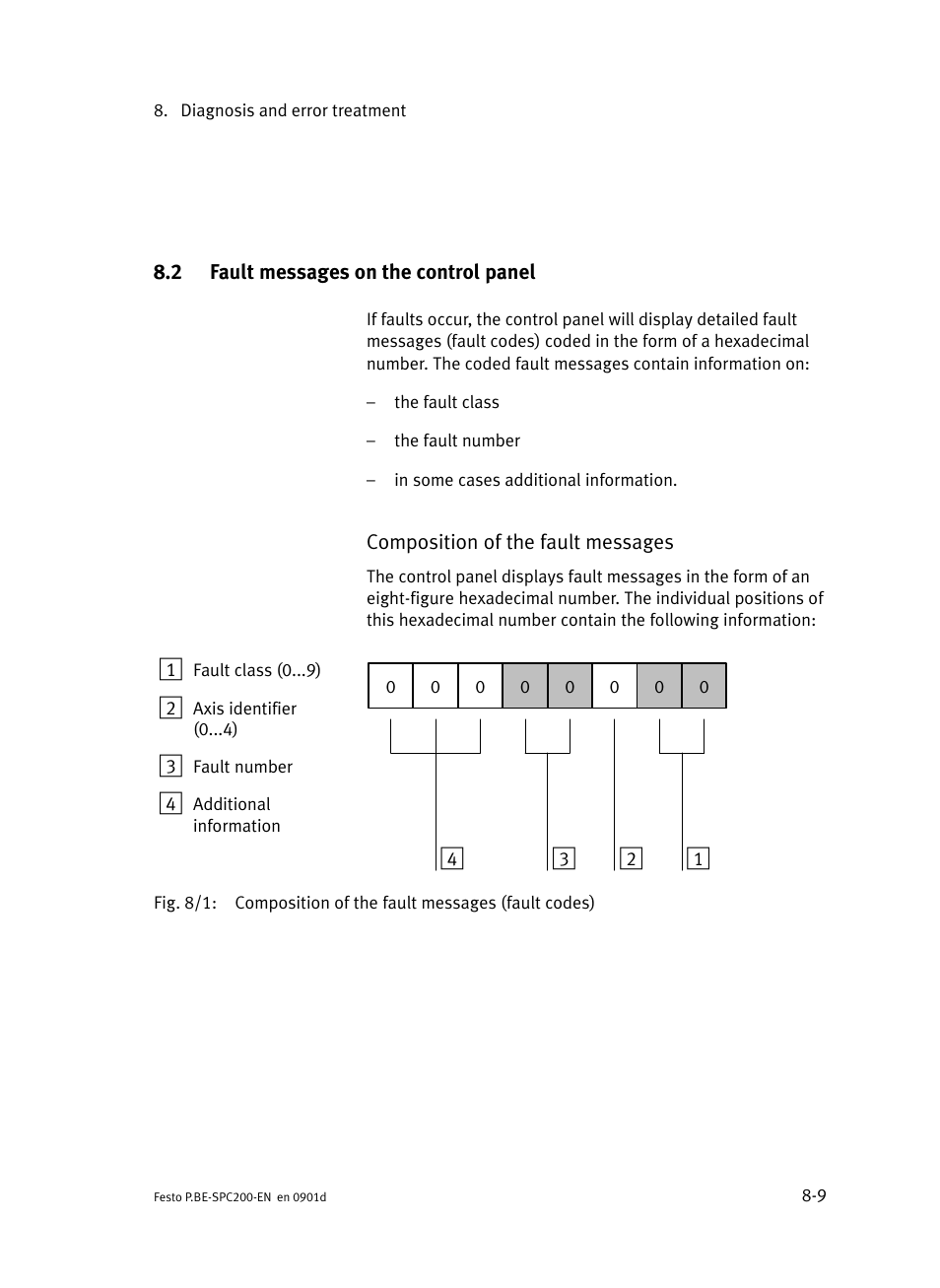 2 fault messages on the control panel, Fault messages on the control panel, Section 8.2 | Festo Кабели и принадлежности User Manual | Page 365 / 506
