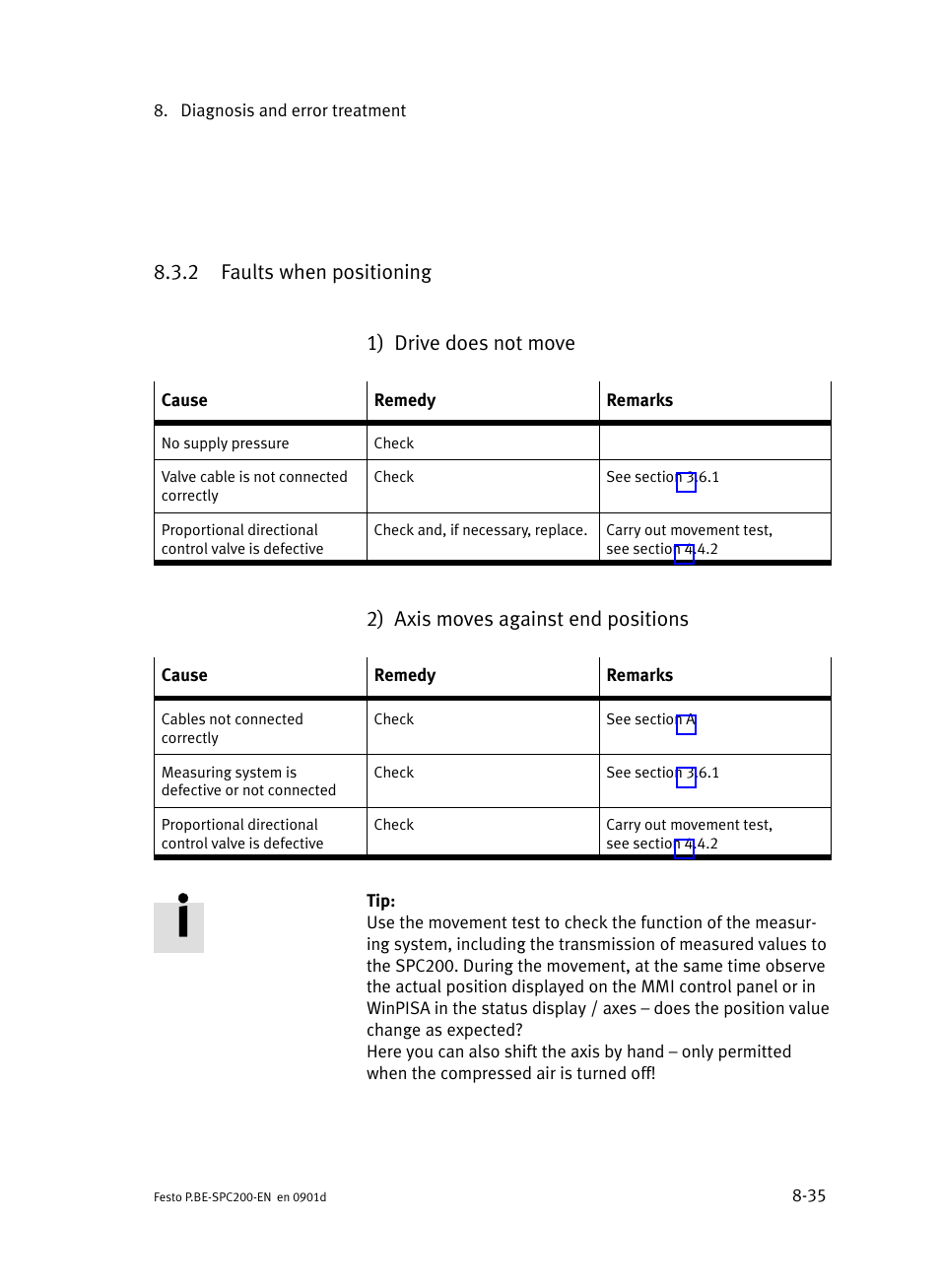 2 faults when positioning, Faults when positioning, 2 faults when positioning 1) drive does not move | 2) axis moves against end positions | Festo Кабели и принадлежности User Manual | Page 391 / 506