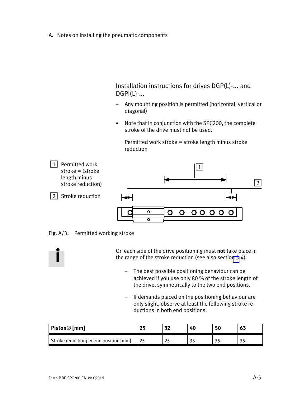 Festo Кабели и принадлежности User Manual | Page 397 / 506