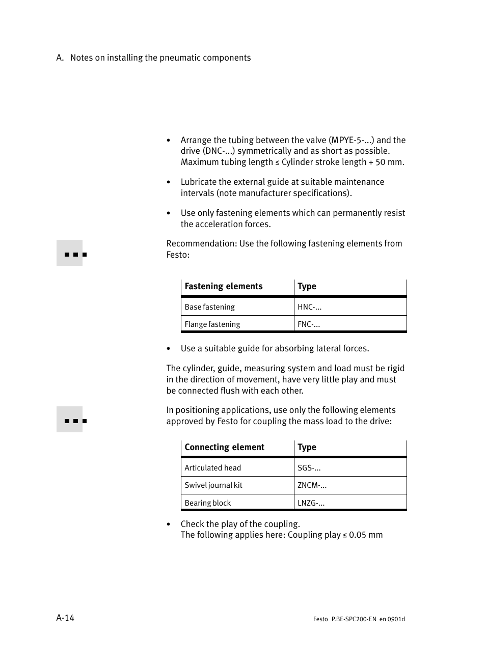 Festo Кабели и принадлежности User Manual | Page 406 / 506