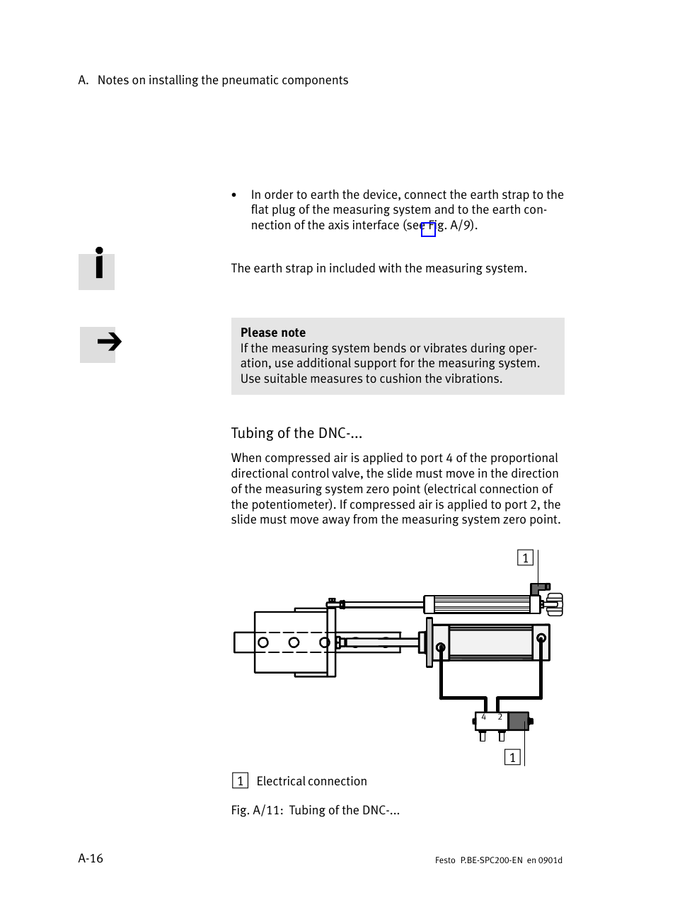 Tubing of the dnc | Festo Кабели и принадлежности User Manual | Page 408 / 506