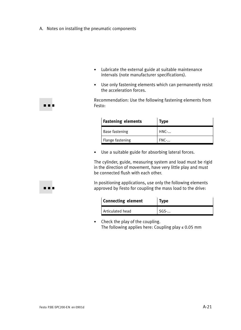 Festo Кабели и принадлежности User Manual | Page 413 / 506