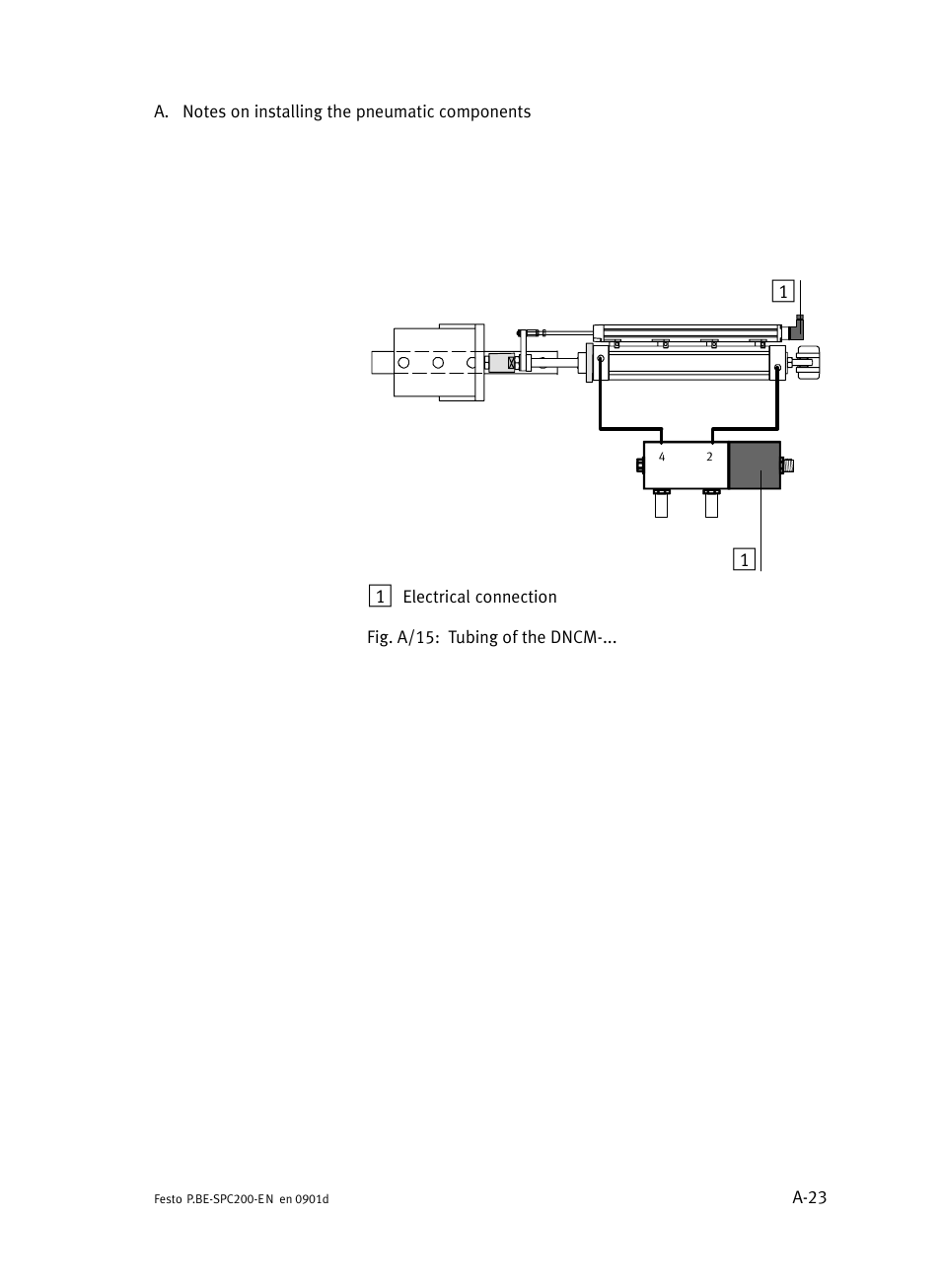 Festo Кабели и принадлежности User Manual | Page 415 / 506