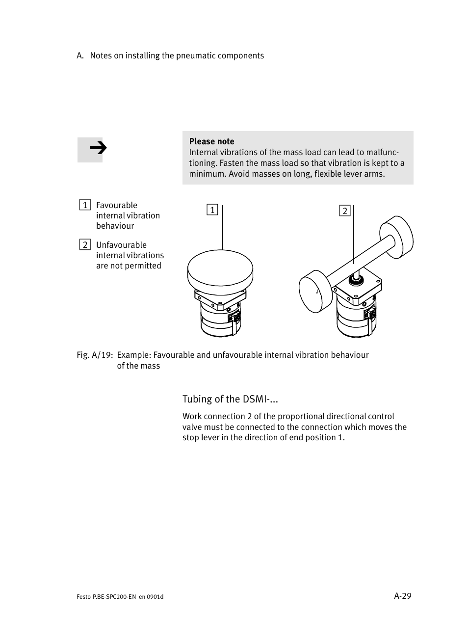 Festo Кабели и принадлежности User Manual | Page 421 / 506