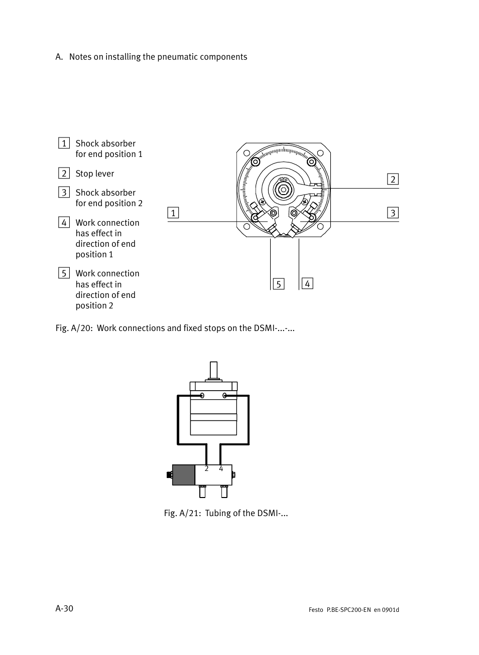 Festo Кабели и принадлежности User Manual | Page 422 / 506