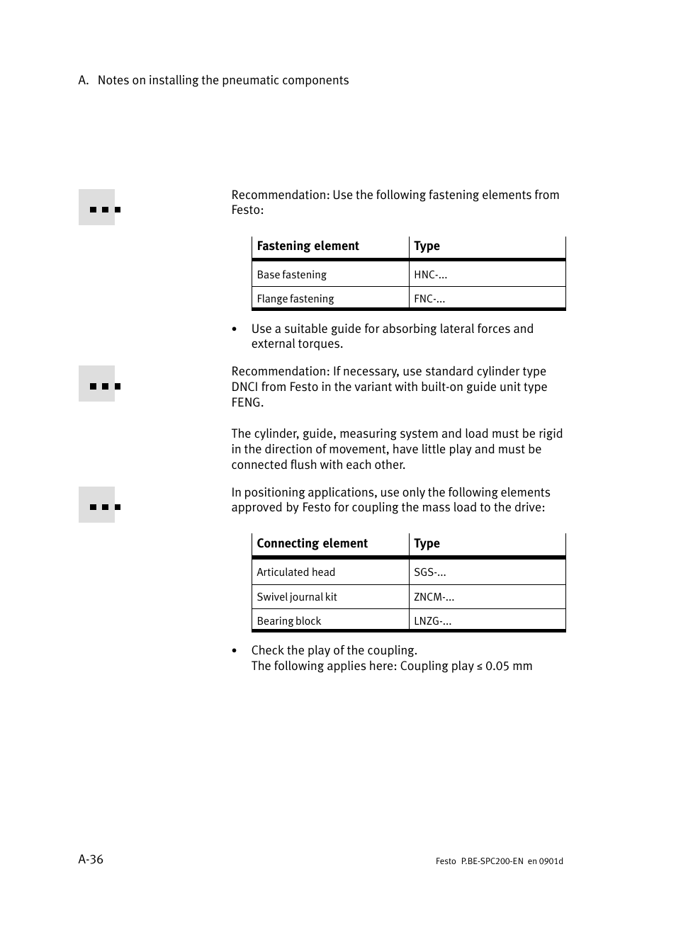 Festo Кабели и принадлежности User Manual | Page 428 / 506