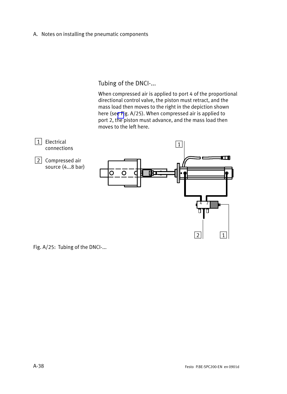 Festo Кабели и принадлежности User Manual | Page 430 / 506