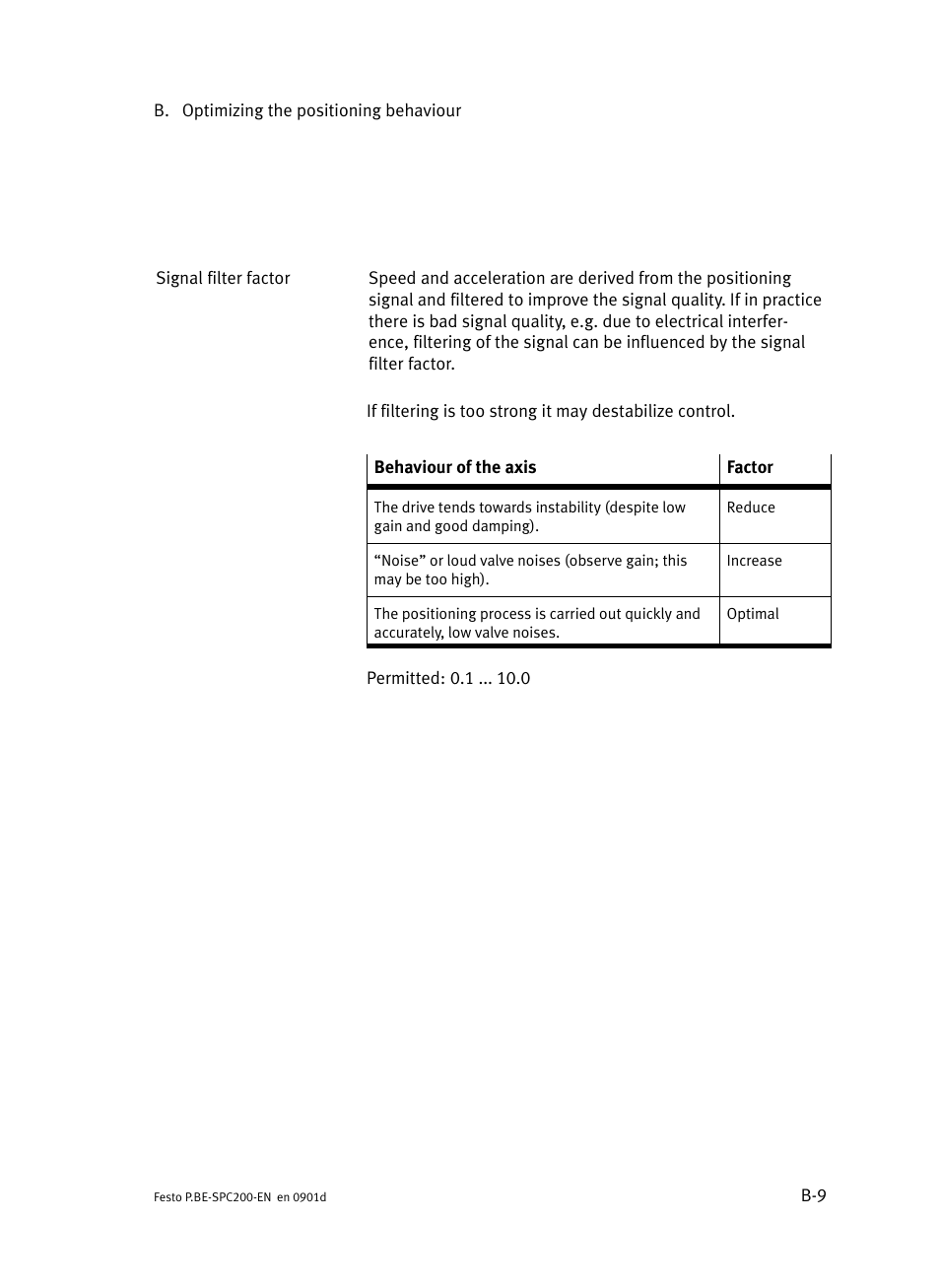 Festo Кабели и принадлежности User Manual | Page 439 / 506