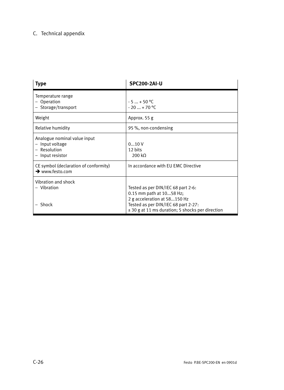 Festo Кабели и принадлежности User Manual | Page 472 / 506