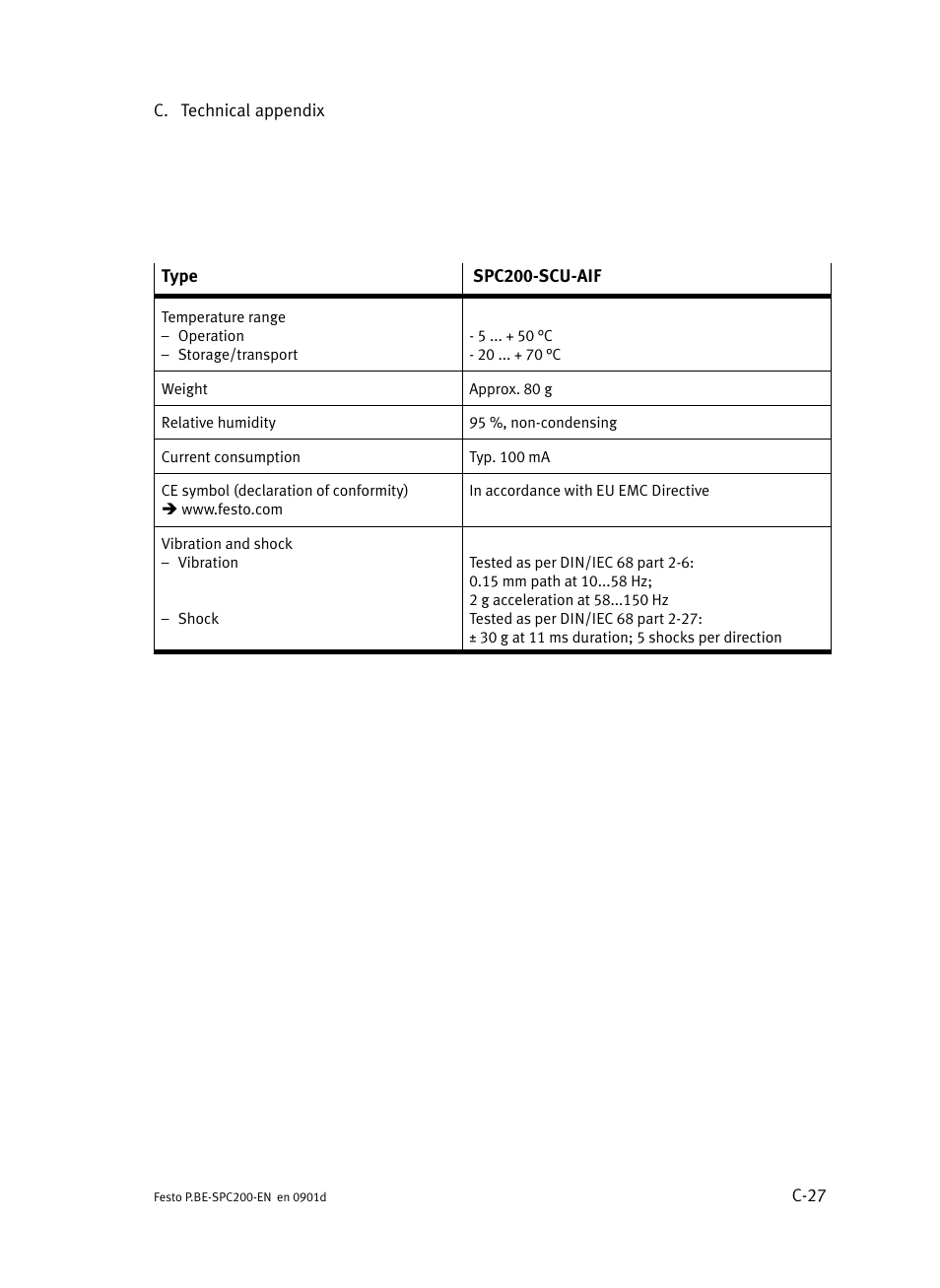 Festo Кабели и принадлежности User Manual | Page 473 / 506