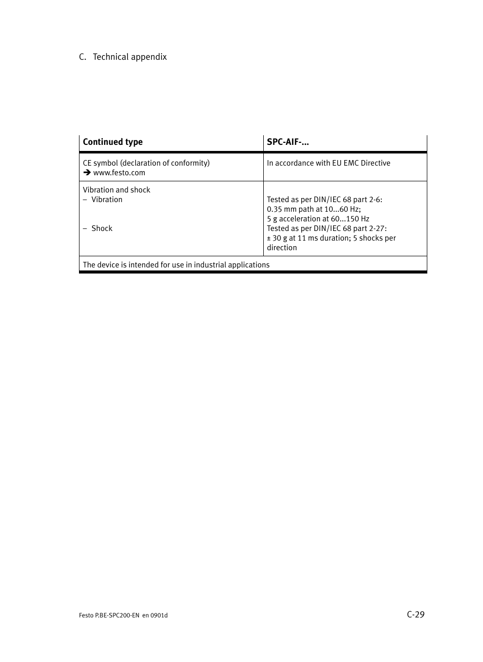 Festo Кабели и принадлежности User Manual | Page 475 / 506