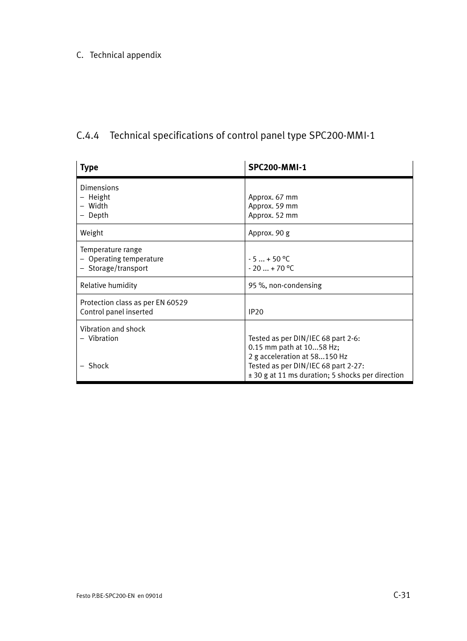 C.4.4, C−31 | Festo Кабели и принадлежности User Manual | Page 477 / 506