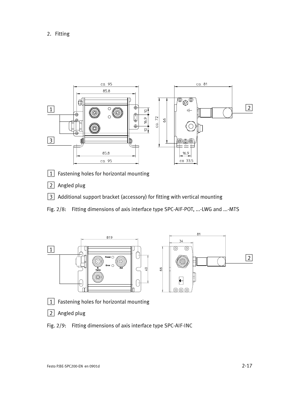 In fig, And fig | Festo Кабели и принадлежности User Manual | Page 73 / 506