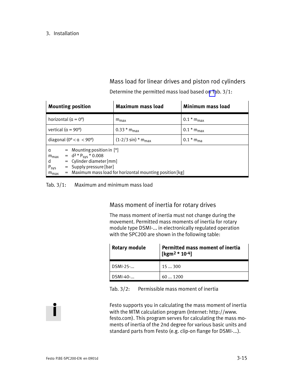 See ta, And ta, In ta | Mass moment of inertia for rotary drives | Festo Кабели и принадлежности User Manual | Page 93 / 506