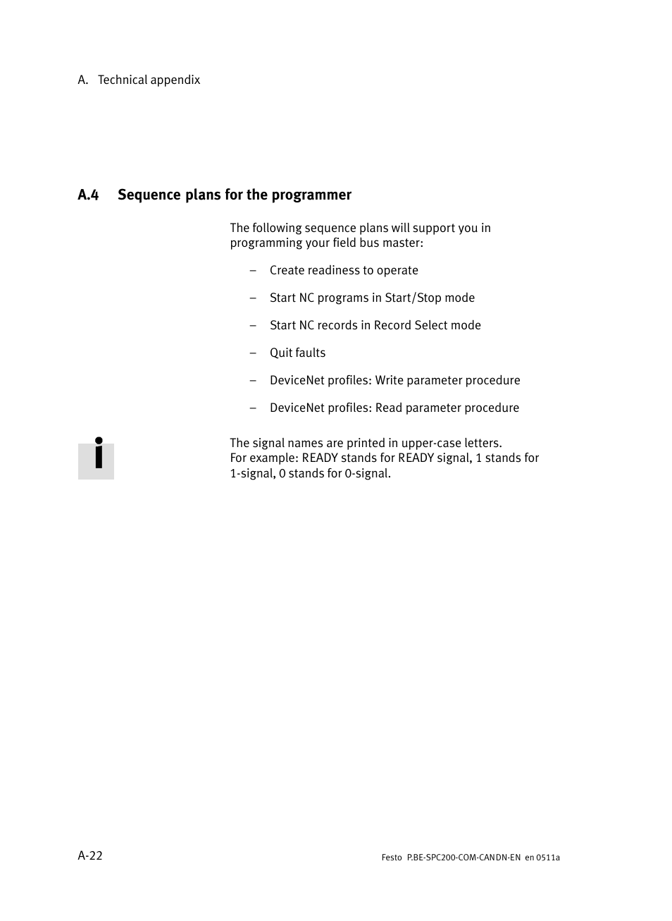 A.4 sequence plans for the programmer, Sequence plans for the programmer, A−22 | Festo Кабели и принадлежности User Manual | Page 110 / 126