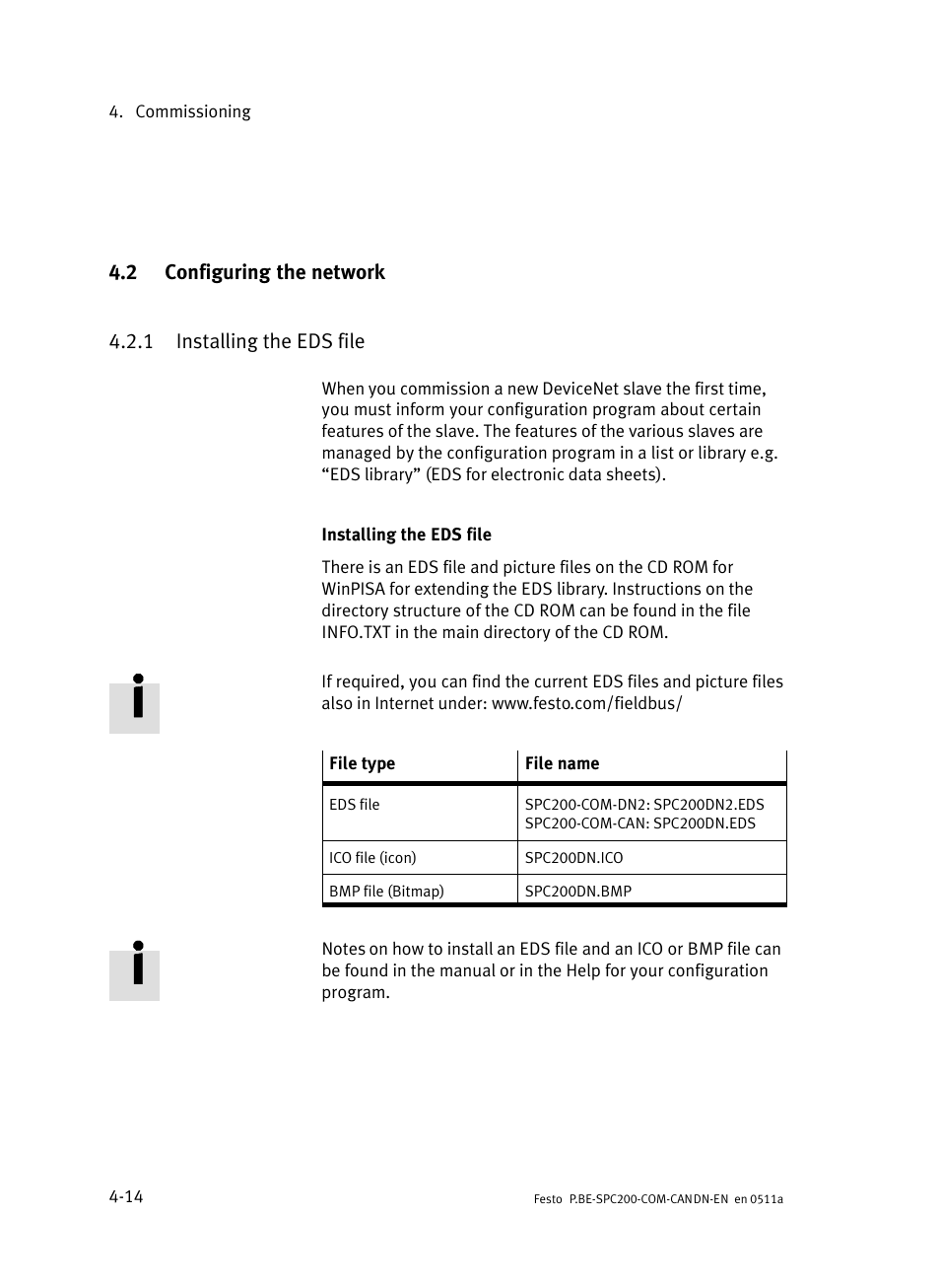 2 configuring the network, 1 installing the eds file, Configuring the network | Installing the eds file | Festo Кабели и принадлежности User Manual | Page 52 / 126