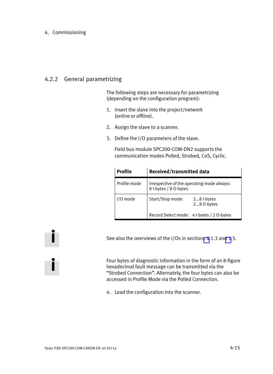 2 general parametrizing, General parametrizing | Festo Кабели и принадлежности User Manual | Page 53 / 126