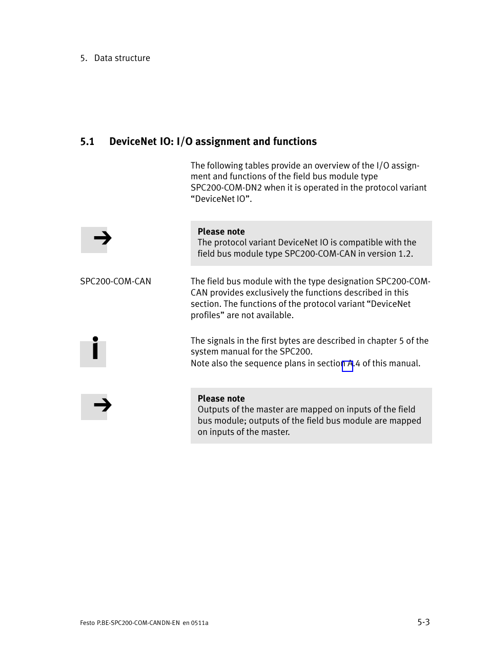 1 devicenet io: i/o assignment and functions, Devicenet io: i/o assignment and functions | Festo Кабели и принадлежности User Manual | Page 61 / 126