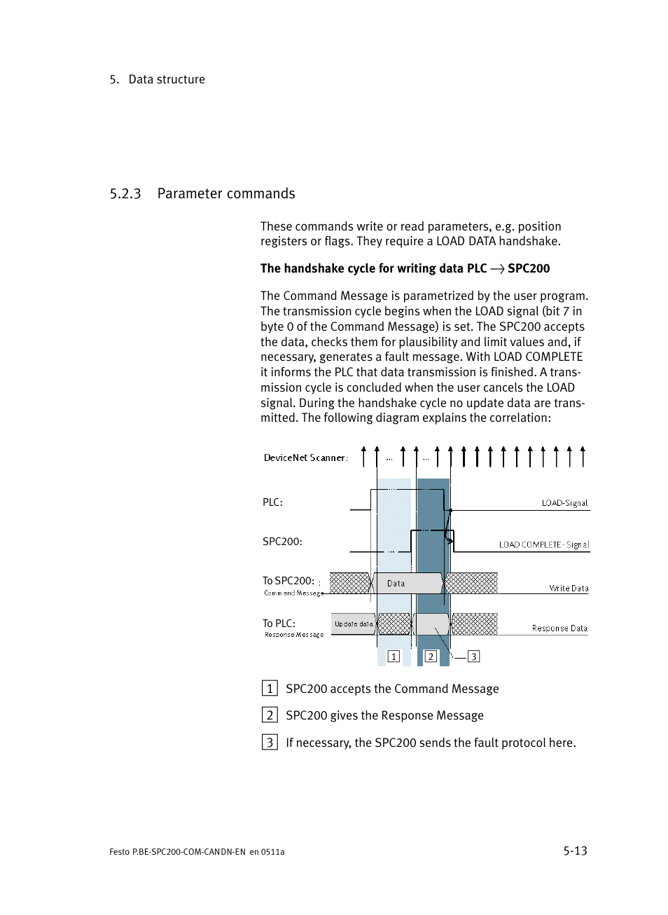 3 parameter commands, Parameter commands | Festo Кабели и принадлежности User Manual | Page 71 / 126