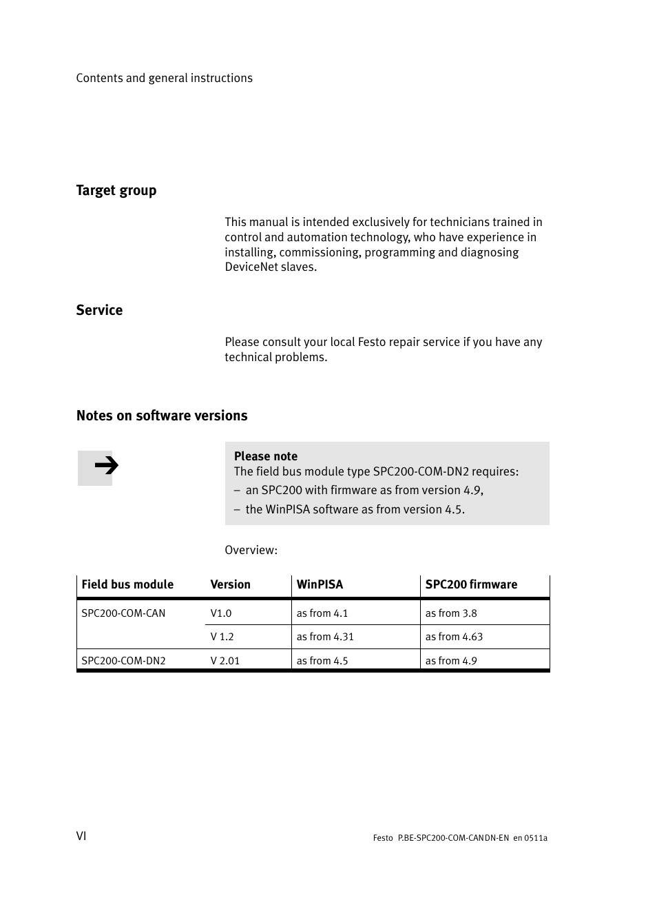 Target group, Service, Notes on software versions | Festo Кабели и принадлежности User Manual | Page 8 / 126