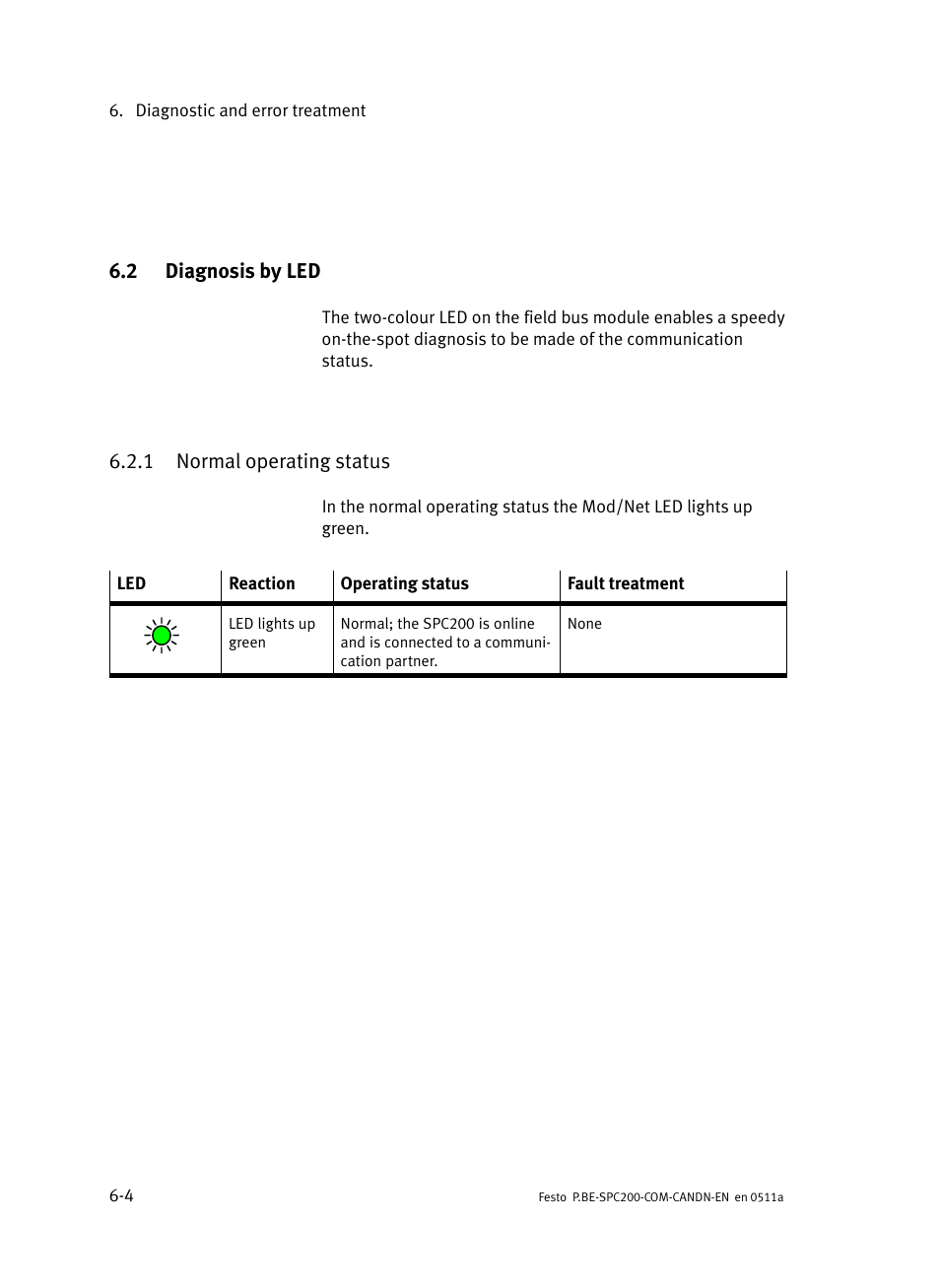 2 diagnosis by led, 1 normal operating status, Diagnosis by led | Normal operating status, See 6 | Festo Кабели и принадлежности User Manual | Page 80 / 126