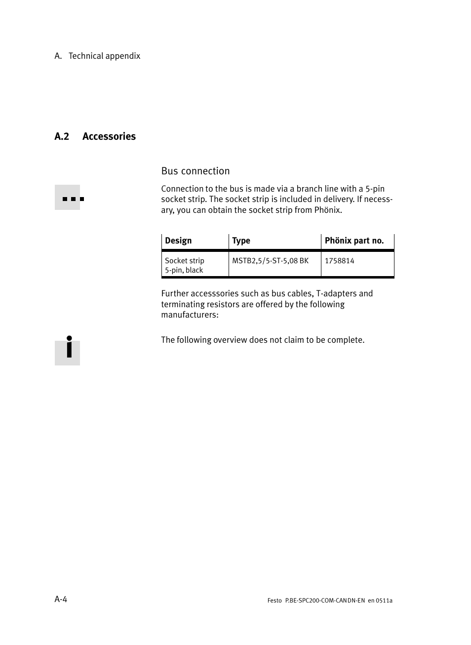 A.2 accessories, Accessories | Festo Кабели и принадлежности User Manual | Page 92 / 126