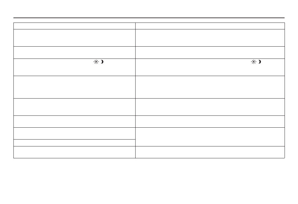 Frequently asked questions | Acura 2009 RL 00X31-SJA-8200 User Manual | Page 146 / 174