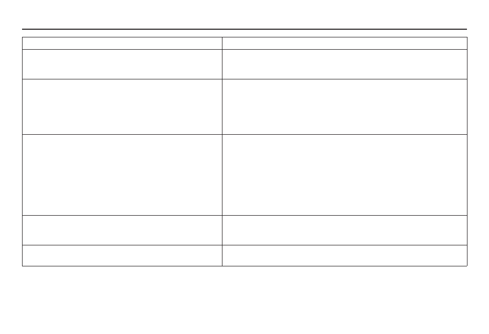 Frequently asked questions | Acura 2009 RL 00X31-SJA-8200 User Manual | Page 152 / 174