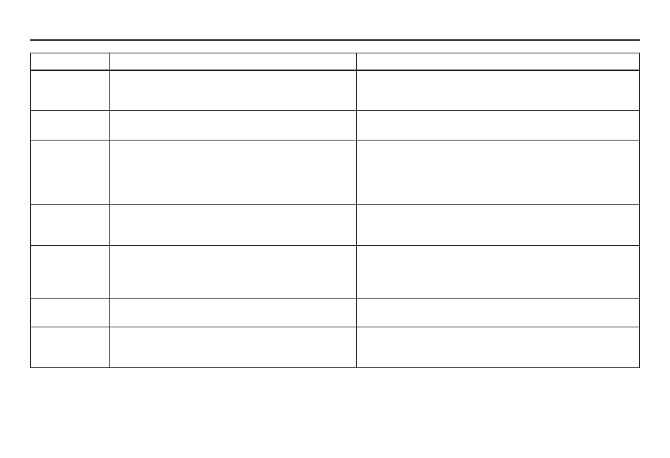 Introduction | Acura 2009 RL 00X31-SJA-8200 User Manual | Page 8 / 174