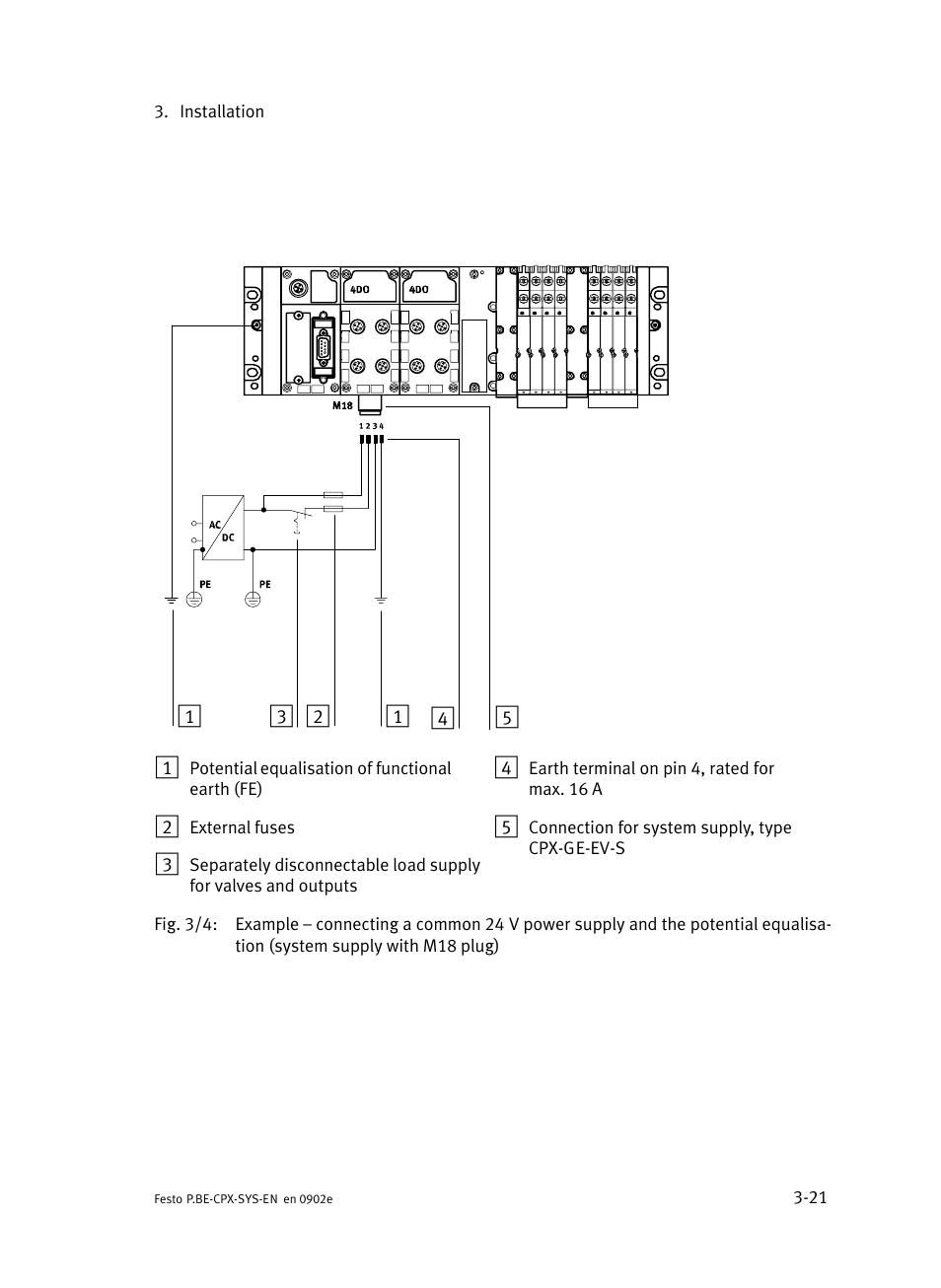 Festo Контроллер позиционирования CPX-CMPX User Manual | Page 101 / 234