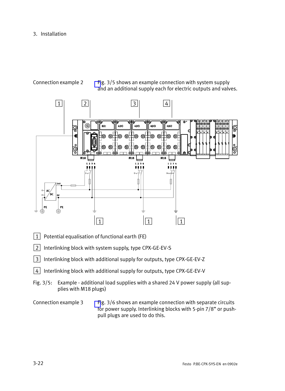 Festo Контроллер позиционирования CPX-CMPX User Manual | Page 102 / 234