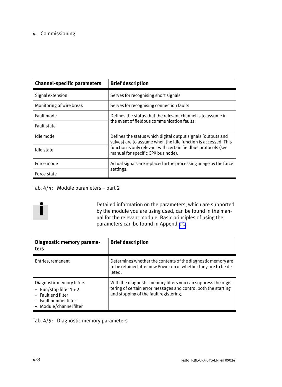 Festo Контроллер позиционирования CPX-CMPX User Manual | Page 112 / 234