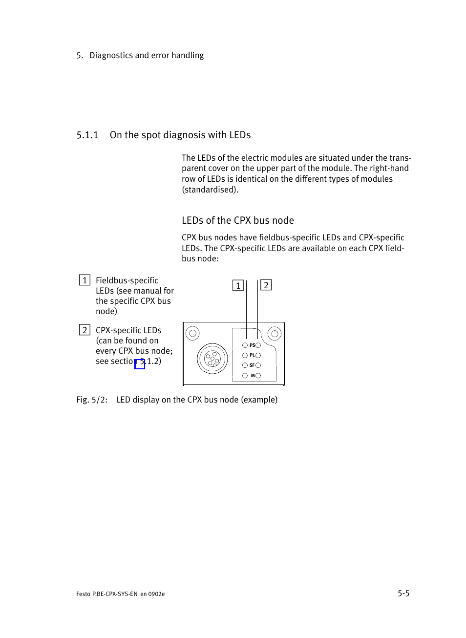 1 on the spot diagnosis with leds, On the spot diagnosis with leds, Leds of the cpx bus node | Festo Контроллер позиционирования CPX-CMPX User Manual | Page 119 / 234