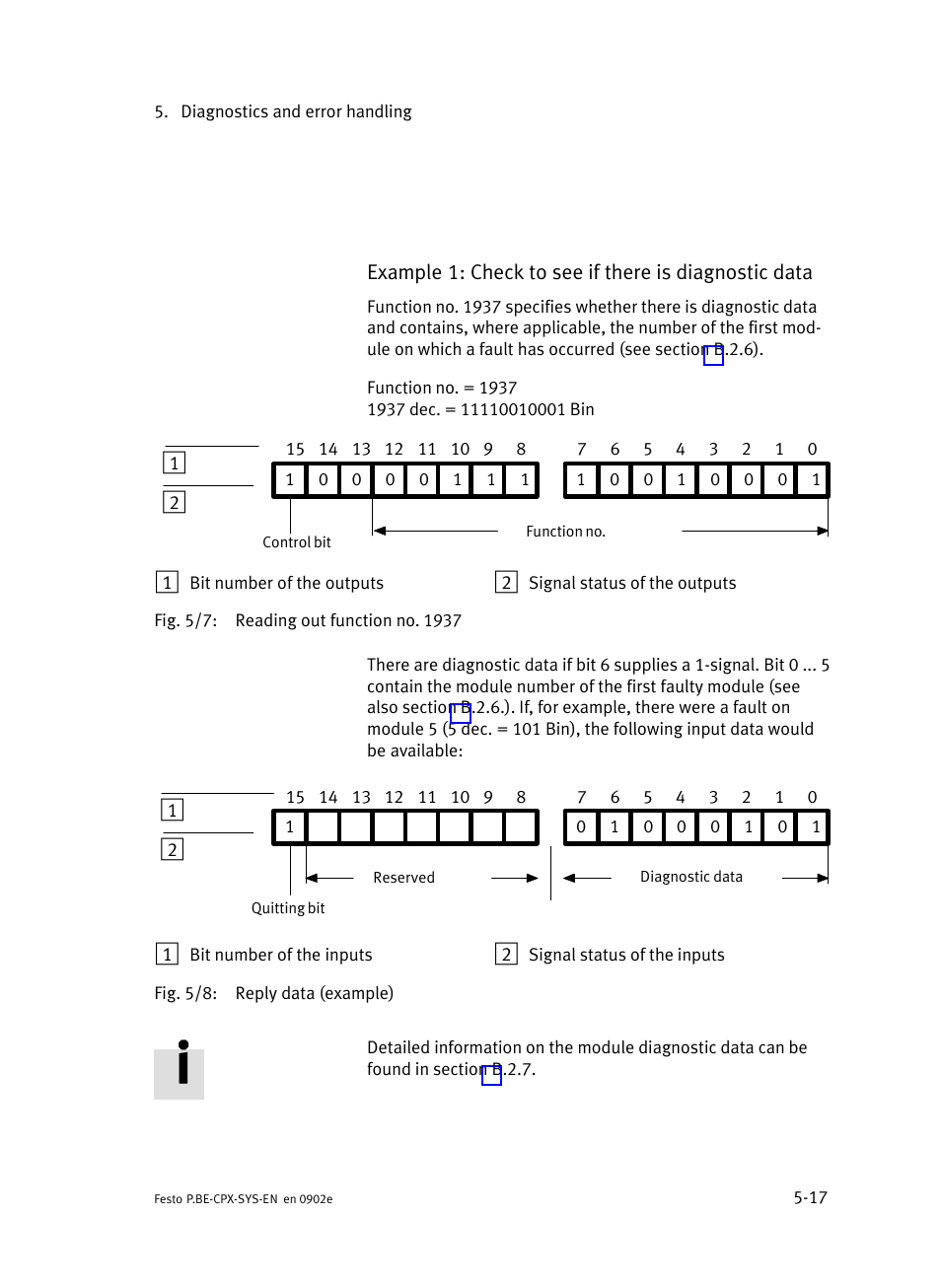 Festo Контроллер позиционирования CPX-CMPX User Manual | Page 131 / 234