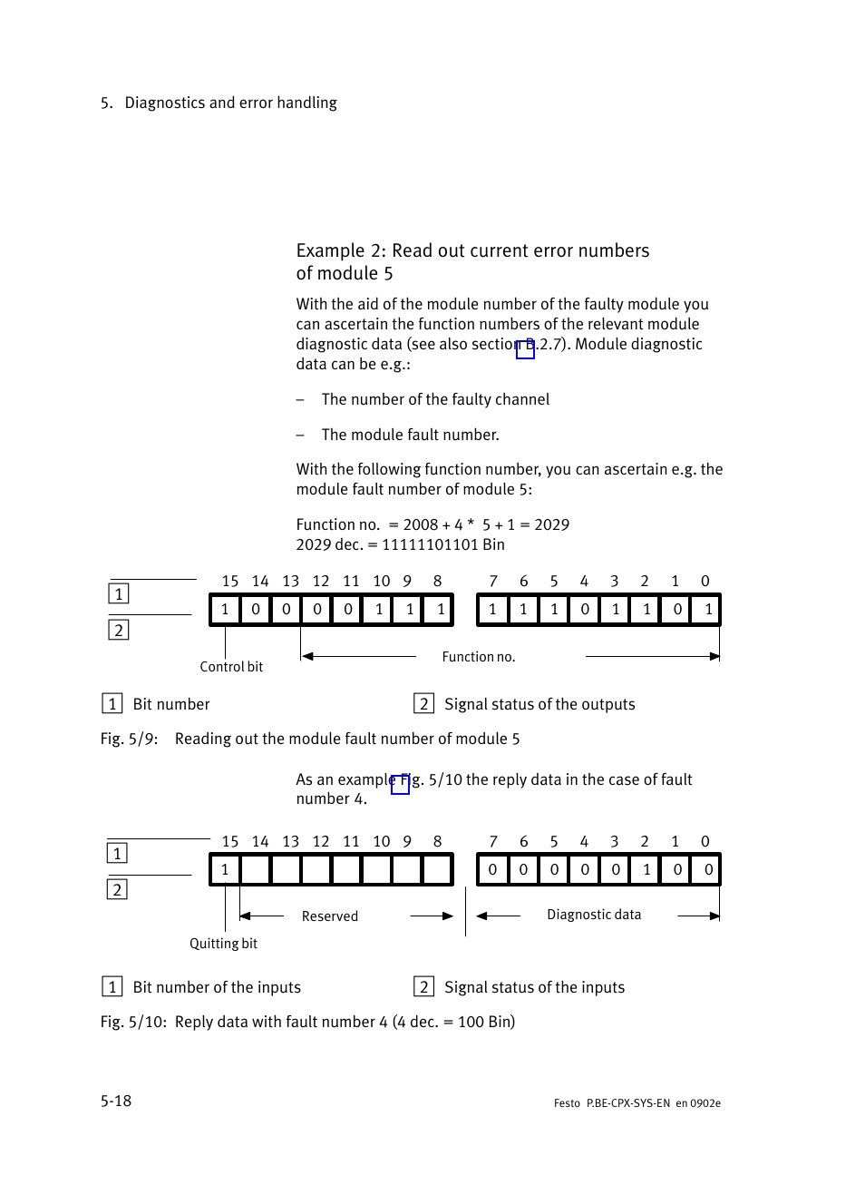 Festo Контроллер позиционирования CPX-CMPX User Manual | Page 132 / 234