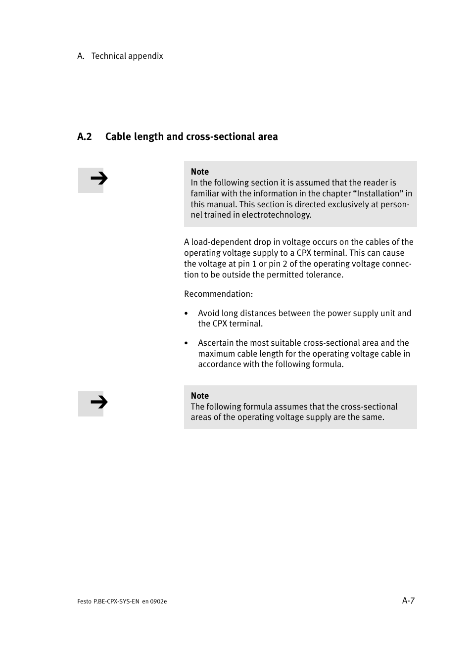 A.2 cable length and cross-sectional area, Cable length and cross−sectional area | Festo Контроллер позиционирования CPX-CMPX User Manual | Page 151 / 234