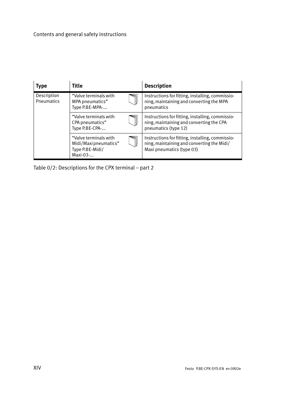 Festo Контроллер позиционирования CPX-CMPX User Manual | Page 16 / 234