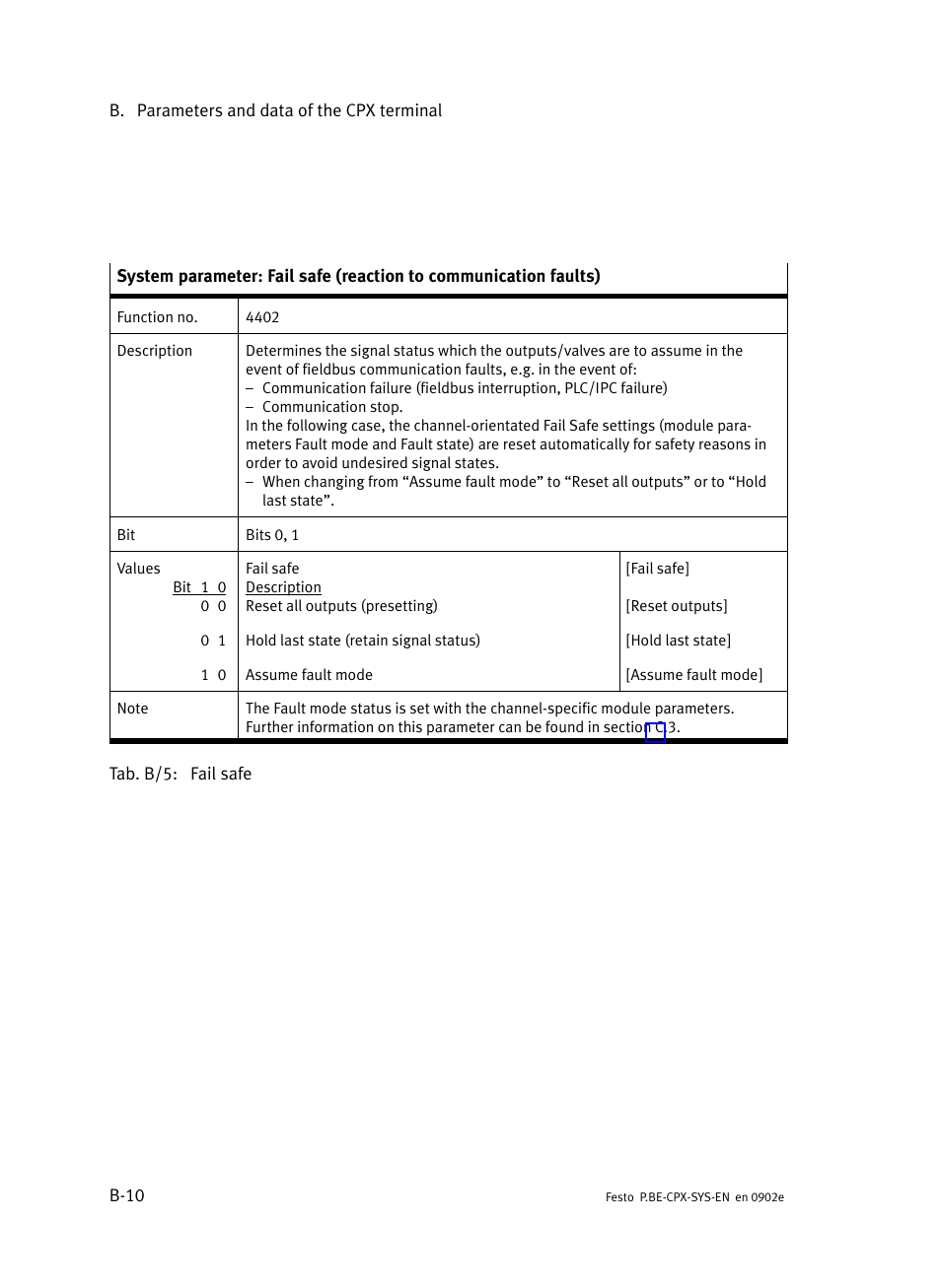 Festo Контроллер позиционирования CPX-CMPX User Manual | Page 164 / 234