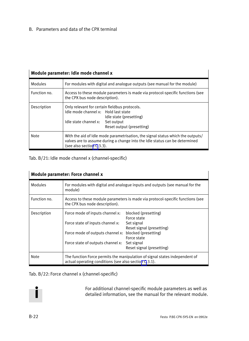 Festo Контроллер позиционирования CPX-CMPX User Manual | Page 176 / 234