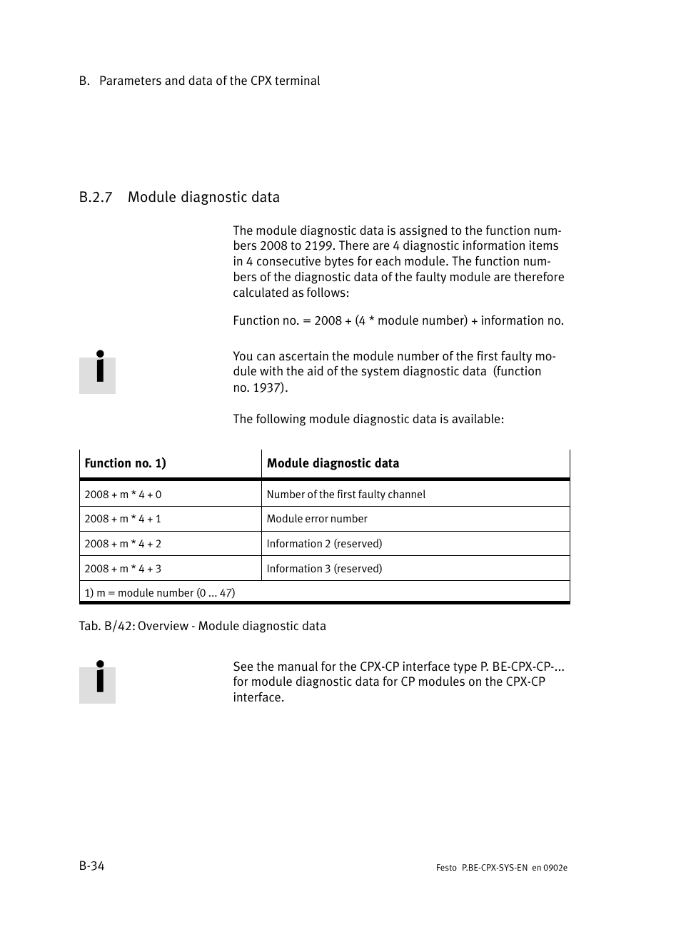 B.2.7 module diagnostic data, B.2.7, Module diagnostic data | B−34 | Festo Контроллер позиционирования CPX-CMPX User Manual | Page 188 / 234