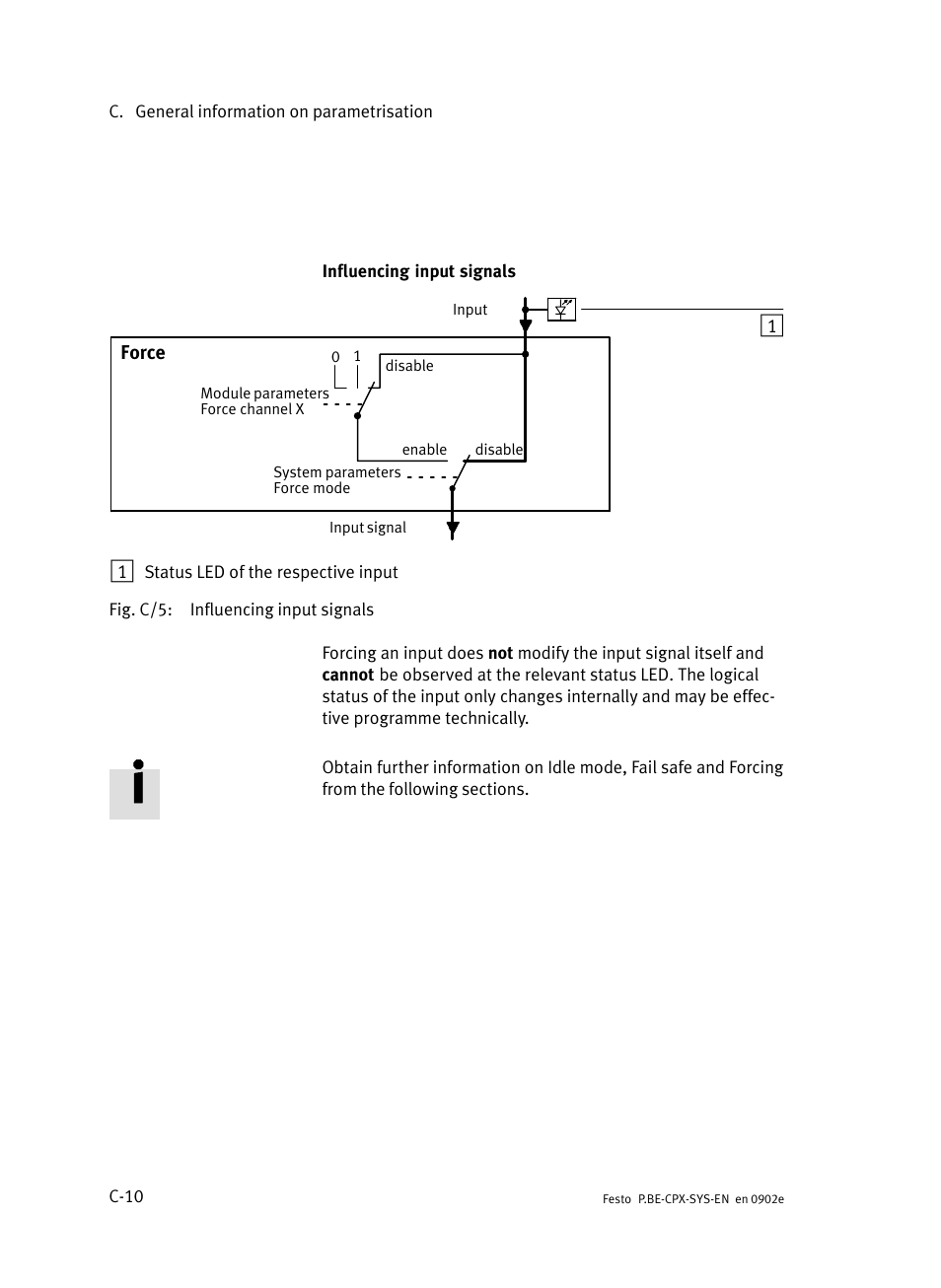 Festo Контроллер позиционирования CPX-CMPX User Manual | Page 208 / 234